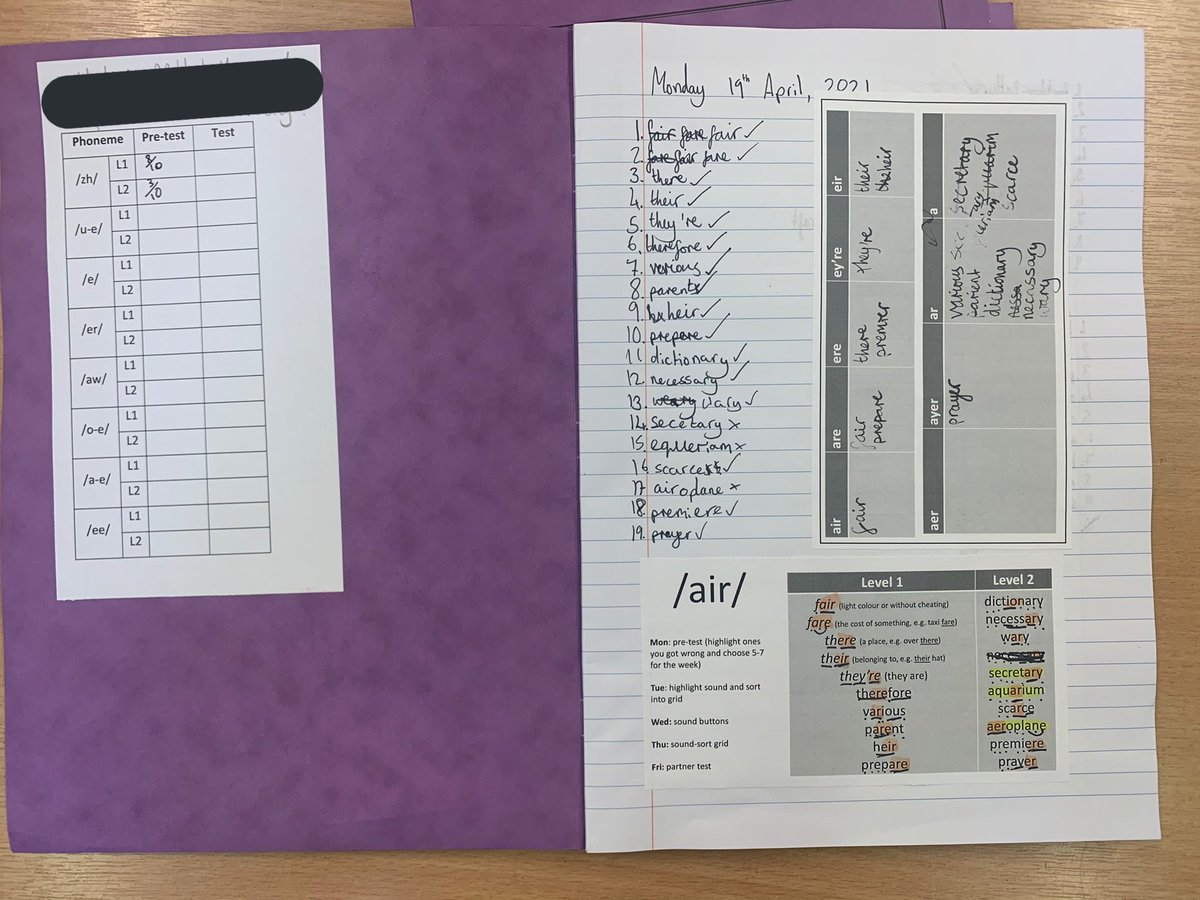 Sophie Bartlett tweet media