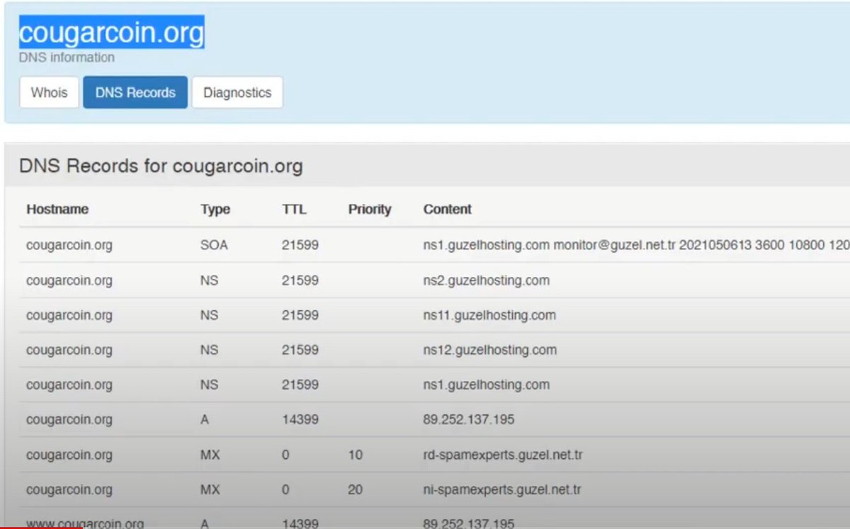 5.Ayın 6sı (2021) Tarihli DNS kayıtları aşağıda Şuanda farklı sunucuya taşınmış site :)