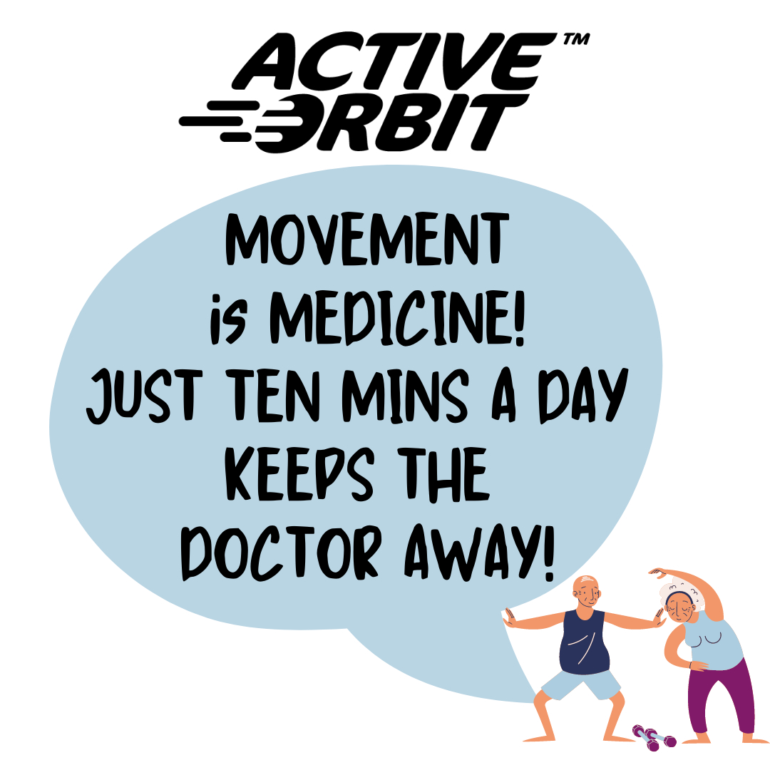ActiveOrbit tweet picture