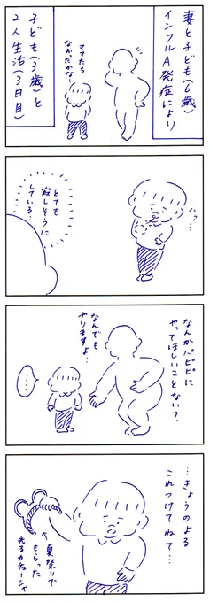 頭蓋骨オシャカ案件 #あおむろ過去作 