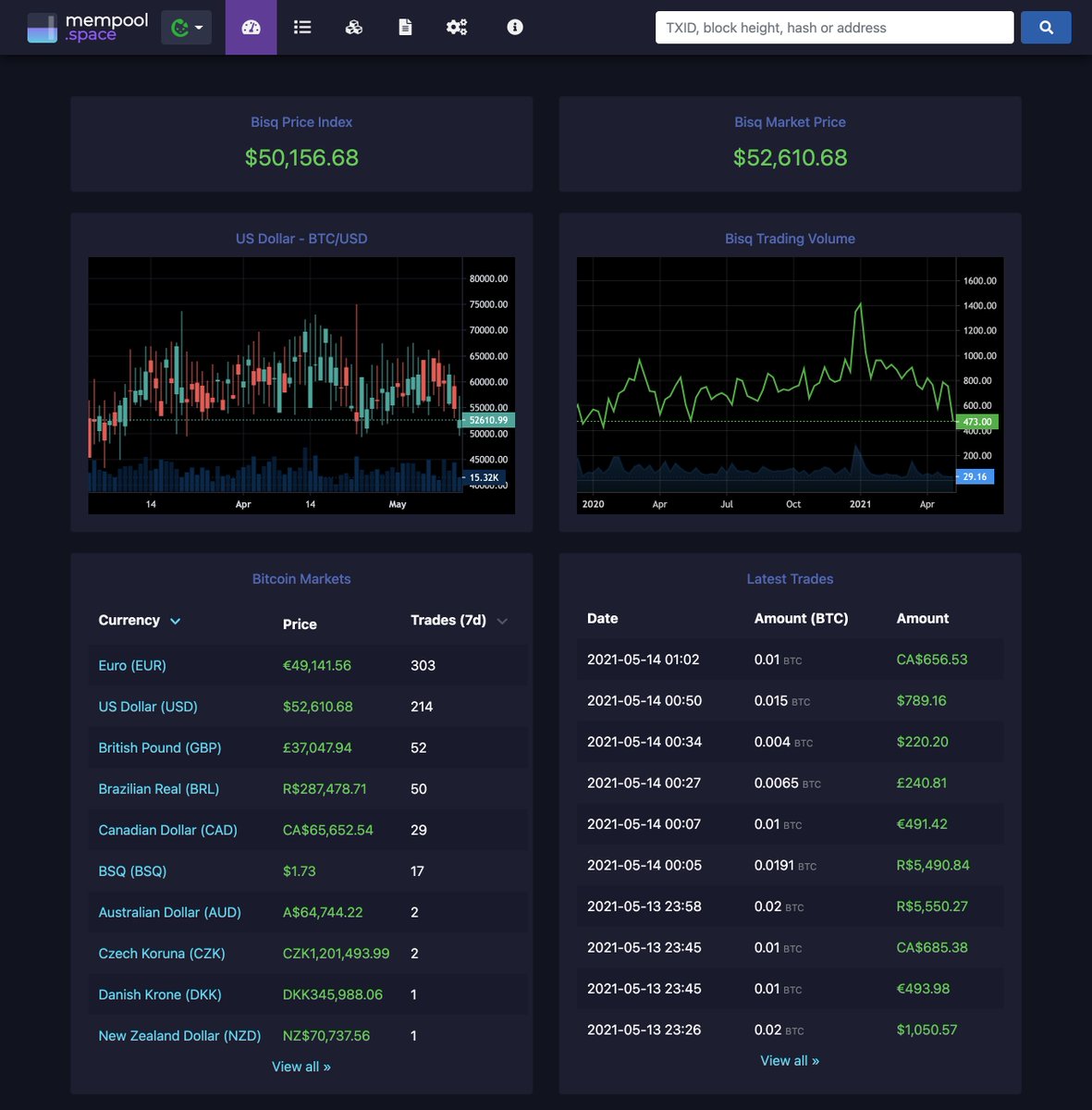 Our new Bisq dashboard lets you check on the Bitcoin markets with just a  quick glance: https://t.co/bXKn3rDLF9