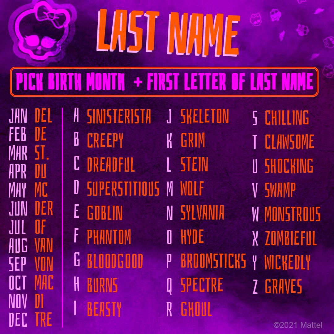 Monster High Squad Ghouls Spell Out Your Monsterhigh Name And Introduce Yourself Below T Co Rhncxhwxmz Twitter Monster High Squad Ghouls Spell Out Your Monsterhigh Name And Introduce Yourself Below T Co Rhncxhwxmz Twitter