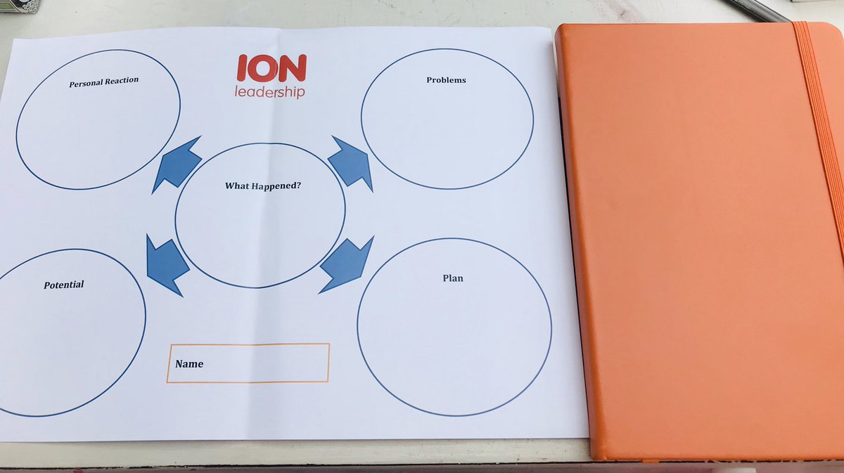 SibSiobShiv's tweet photo. How lovely is this gift from @IONleadership as part of their leading growth and change course, a lovely journal to reflect in and example reflective sheet! This will come in handy #reflectivepractice https://t.co/kV5vnVzQTT