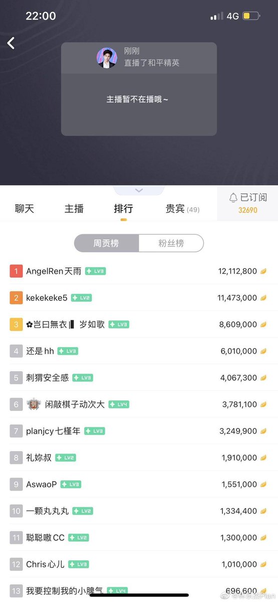 alwaysPlanPH's tweet photo. [⬆️ Daily Update ⬆️]
林乐杰Plan Weibo post 05.13.21
____
You did great tonight 💚👏 

#PlanRathavit
#คนของแปลน
#GreenPLANetPH
⚽_ https://t.co/iNy81SqIJD