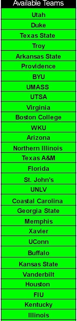 RBCDL Transfer Portal tweet media