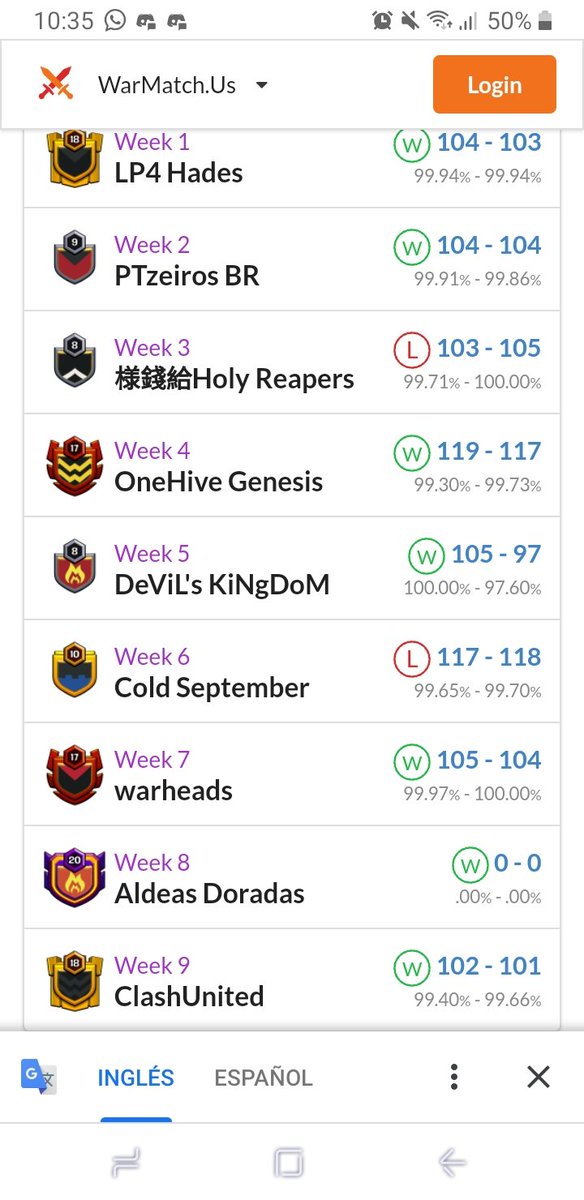ZeroFamily05's tweet photo. Top 2 en @MinerLeagueCW GWL!!!
Con esfuerzo, dedicación y humildad todo se logra, y luego de 4 meses se consiguió el objetivo, hacer historia y conseguir este top 2🔥🔥 https://t.co/9FbKIumrnr