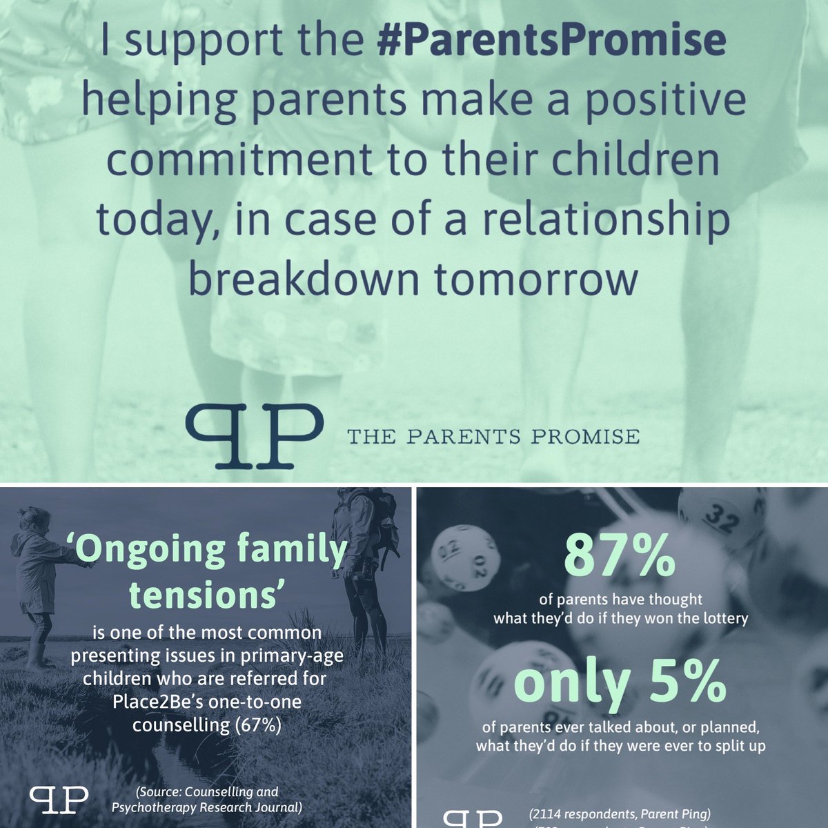 280,000 children experience their parents separating every year

As a Champion of <a href="/Place2Be/">Place2Be</a> I’m proud to support the #ParentsPromise - helping parents make a positive commitment to their children today, in case of a relationship breakdown tomorrow 💛
 
theparentspromise.org.uk