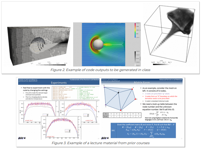 particleincell's tweet photo. This summer I will be teaching a new plasma #simulation course based on the recent book. It will be a 9 week crash course covering topics including ES and EM-PIC, DSMC, FEM, parallelization, and Eulerian methods. Sign up now! https://t.co/c7I20m6pQP #AcademicTwitter #space https://t.co/TPDZwjGGER