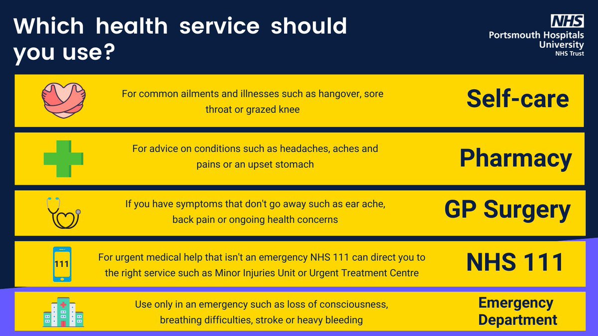 Portsmouth Hospitals University NHST tweet media