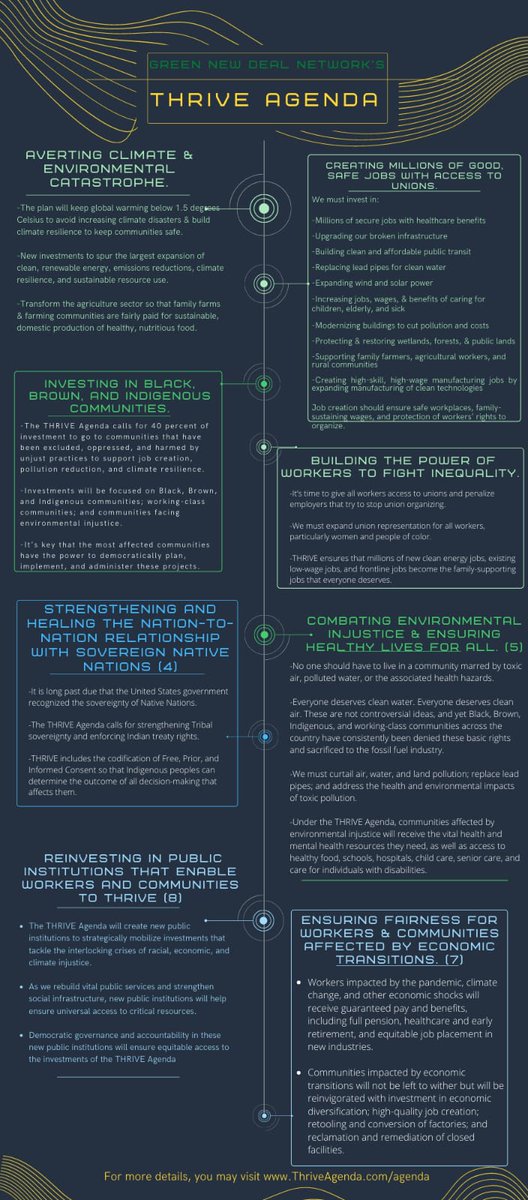 BrowardSunrise's tweet photo. First attempt at a #THRIVE Agenda infographic since wasn't sure what it did - basically, it's the #GreenNewDeal - but written with all movements at the table. 🌎🌎Includes a commitment to keep warming under 1.5 degrees Celsius🌍 #THRIVE  #ClimateJustice #Labor #UnionStrong https://t.co/gV9zQqreCg