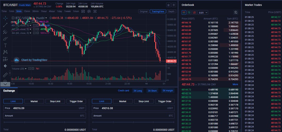 nai0WhQGnU5cpiR's tweet image. Bitcoin will keep falling
#PTEX