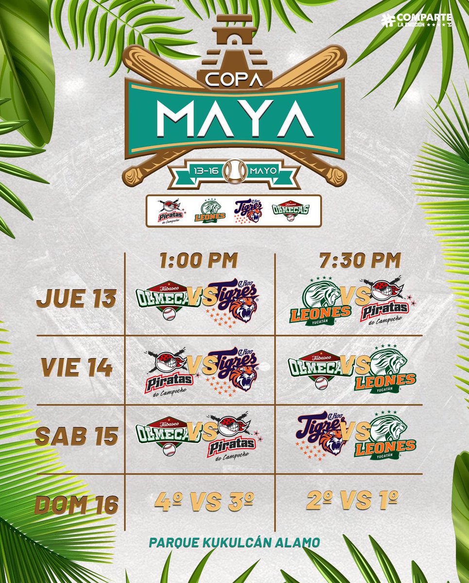 VertienteGloba1's tweet photo. 🦁Continuan @leonesdeyucatan con la preparación rumbo a la temporada 2021 de la Liga Mexicana de Beisbol, con la celebración de la COPA MAYA en el parque Kukulcán Alamo. 🏆 https://t.co/RWA48ORlHn