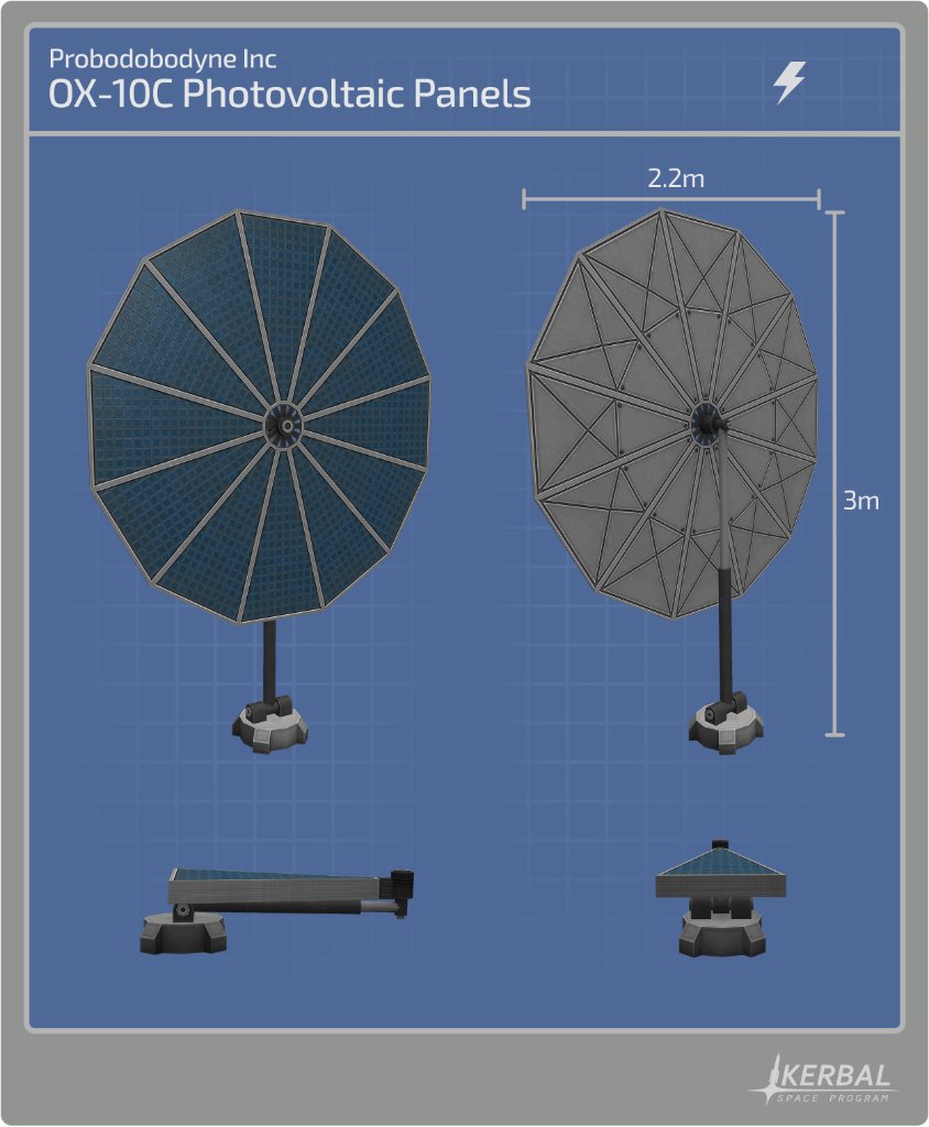 KerbalSpaceP's tweet photo. #KSPLoading...New Solar Panels preview!
4 brand new photovoltaic panels are arriving at the KSC in the 1.12 PC update, including enhanced versions of the SP & OX-4 series, but also two large circular retractable ones to let your crafts travel in the vacuum of space with style! https://t.co/r8oh6BgHKB