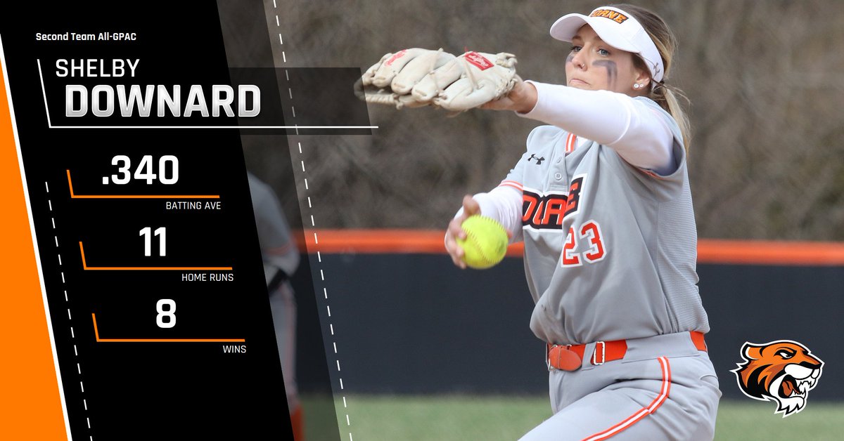 DoaneAthletics's tweet photo. Congrats to @DoaneSoftball 2nd Team All-GPAC selections, Josie Schnakenberg (Pitcher) and Shelby Downard (designated player)! https://t.co/5zbeZrKWyF