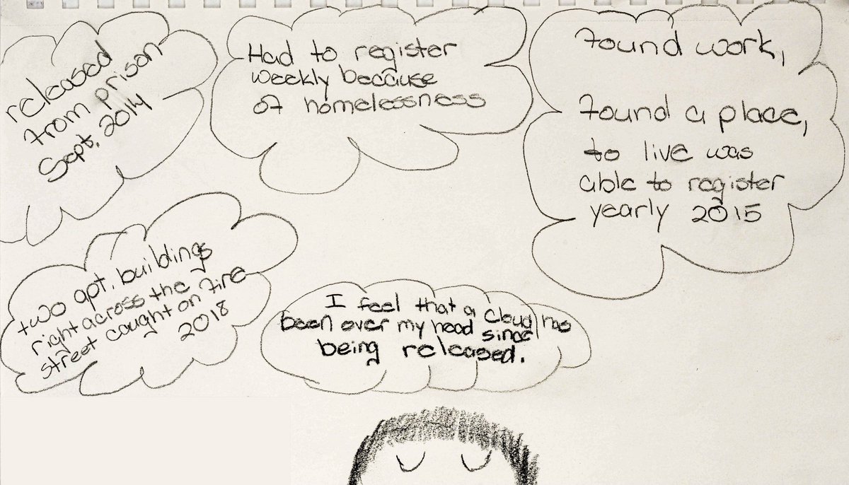 IllinoisSJA's tweet photo. Take action today to end forced homelessness for people with convictions.
Fill out this quick form to tell your reps to support HB3913: https://t.co/dkBTxMwDP1
@Chicago400 @CAARPRnow #LightUpChi https://t.co/0AHZ61OJ3p
