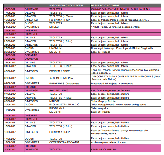 Neix ParcQuinta, un projecte de Tecletes per dinamitzar el Parc de la Ciutat els mesos de maig i juny
diaridigital.tarragona21.com/neix-parcquint… <a href="/Tecletes/">Tecletes</a>