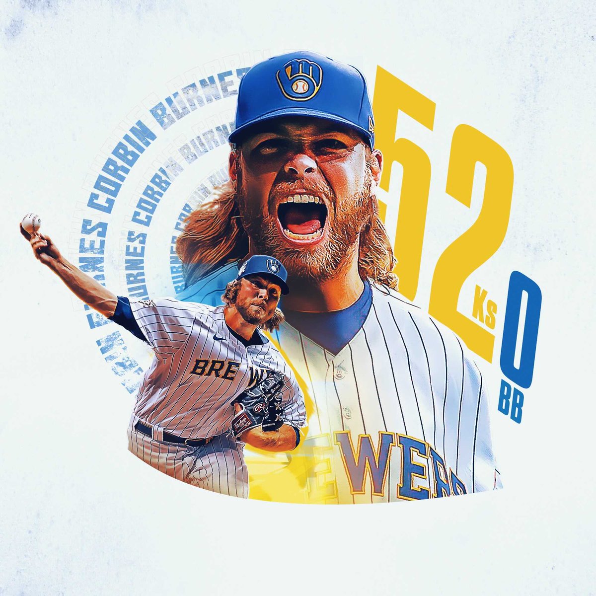 MLB's tweet image. Let it Burnes!

52 Ks and 0 BB to start the season for Corbin Burnes, an MLB record!