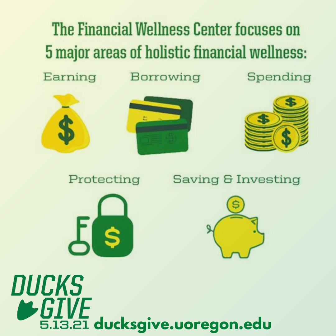 UOfinwellness's tweet photo. It’s your chance to invest in future growth for financial education! A survey done by AIG found that only 35% of college students had taken a personal finance course in high school. Head over to our #DucksGive website to see how your donation helps https://t.co/hL3RVEEm75 https://t.co/O3aigYyMUE