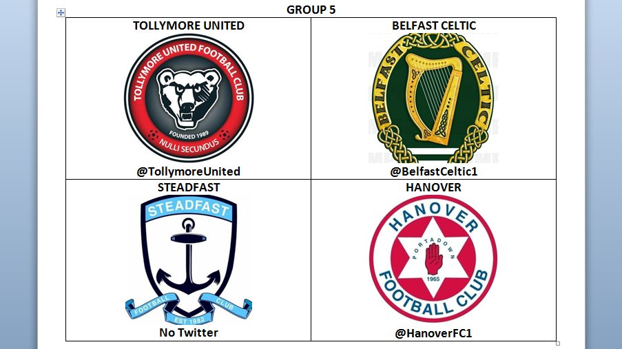 Non-League Rambler tweet media