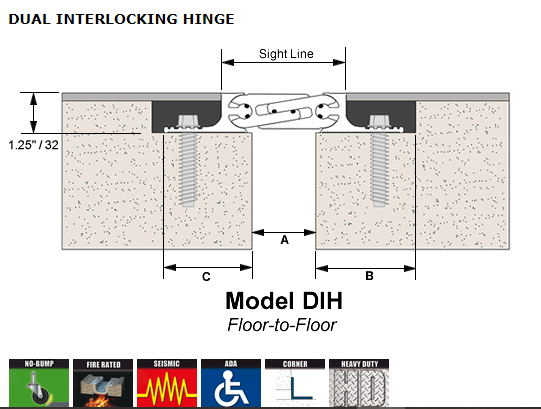 Easy Transitions conta.cc/3w6nC9s