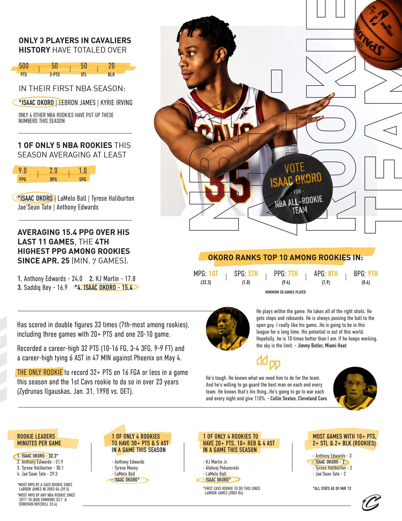 Cleveland Cavaliers on Twitter: