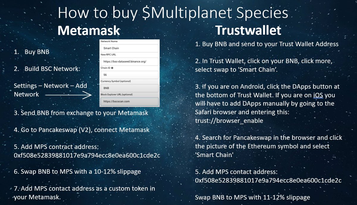 multiplanet_bsc's tweet photo. Step by step guide on how to buy for beginners: 
#cryptocurrency #BinanceSmartChain #crypto https://t.co/EByrEtYfnS