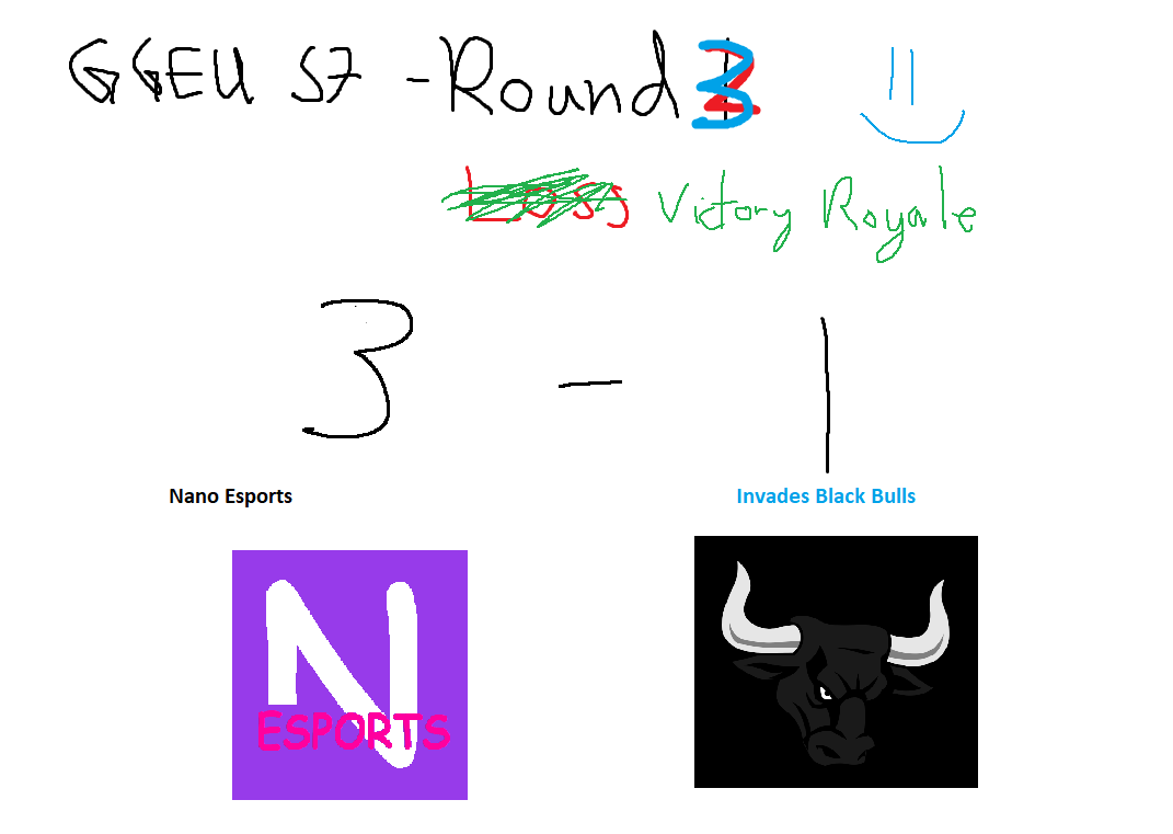 100% win rate so far against legit teams :) #Throw4Daran