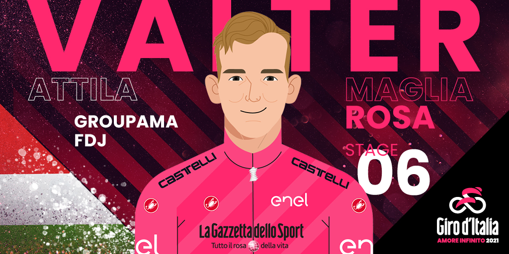 🇭🇺 A Hungarian first: @ValterAttila is the Maglia Rosa! 🇭🇺 La prima volta di un ungherese, @ValterAttila è Maglia Rosa! #Giro