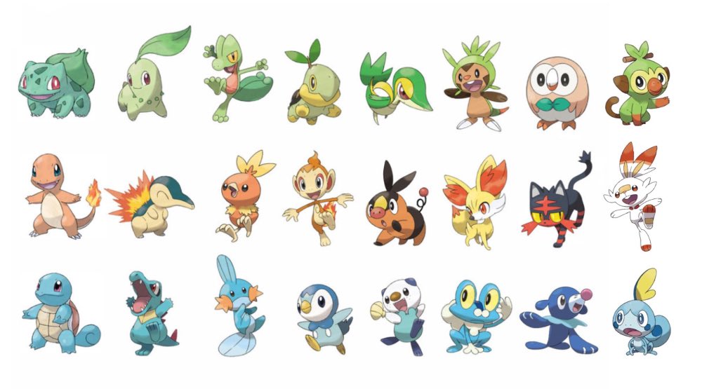 G_New08's tweet photo. ✨ #PokeFriday | Sondage terminé ! On se retrouve donc demain pour une compétition entre starters Pokémon !

-> À demain pour voter ! https://t.co/wOqFsKt71y
