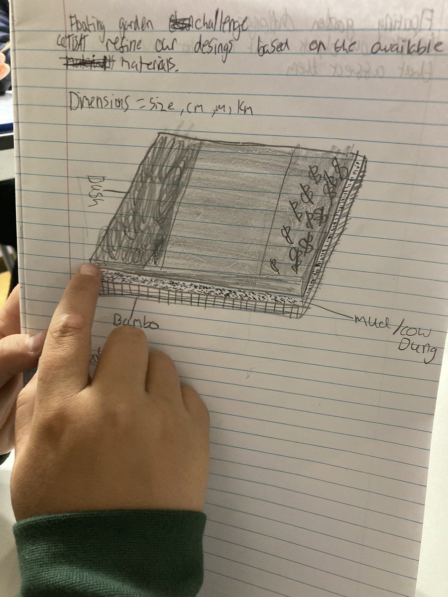 Richard Uffendell (@rpuffendell) on Twitter photo Best part of my day was when I visited year 8 and a young man was very excited to show me his classwork from <a href="/DesignPcsa/">PCSADesign</a> - he explained it all to me too! Great to hear and see his excitement ๐๐๐ Best part of my day was when I visited year 8 and a young man was very excited to show me his classwork from <a href="/DesignPcsa/">PCSADesign</a> - he explained it all to me too! Great to hear and see his excitement ๐๐๐