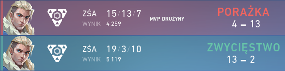 Niestety odpadamy z <a href="/beLoudGG/">beloudGG</a> po wygranym meczu na <a href="/DIVAN_val/">DIVAN</a>, przegrywamy na ITALIANO. 
GG's!