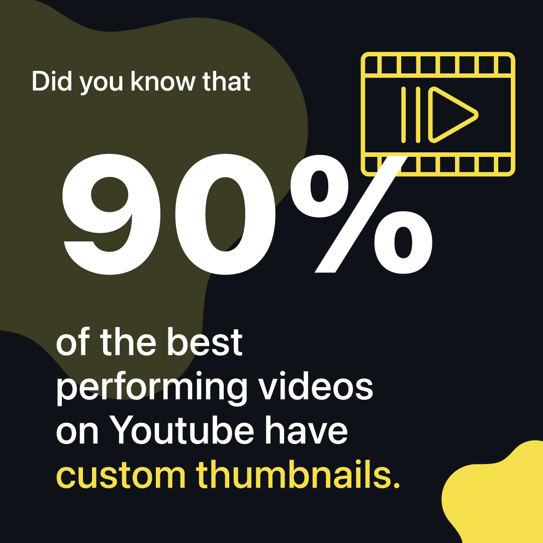 Live streaming is one of the most effective ways to reach your audience online, and did you know that something as simple as creating a custom thumbnail for your video can boost your brand even more? (Source: Youtube, Hubspot)