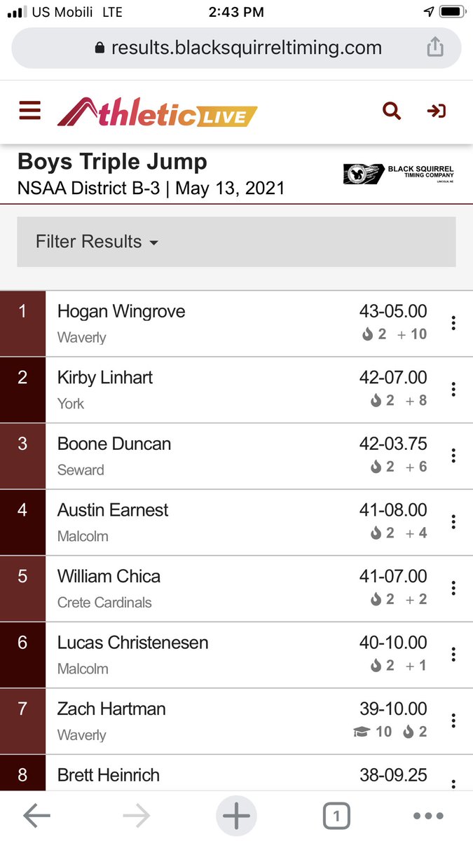 Kirby Linhart finishes in 2nd place in the Triple Jump and qualifies for the Class B State Meet. <a href="/YorkDukeTandF/">York Track & Field</a> #yorkdukes