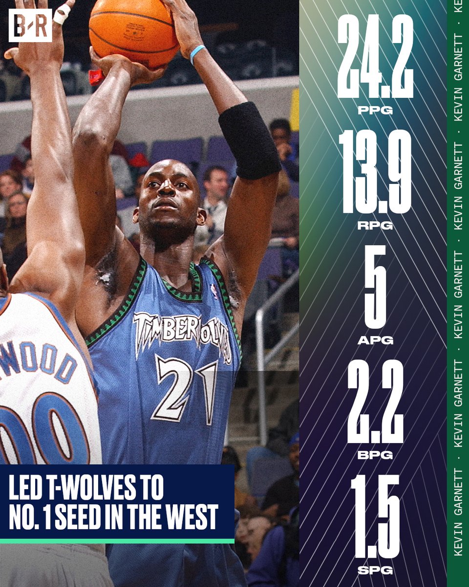 KG’s MVP season in 2003-04 was wild 🤯