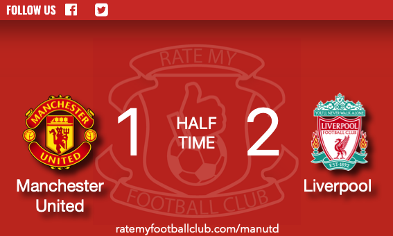 RateManUnited's tweet photo. United  behind at the break!

10' ⚽️   Bruno Fernandes 

#MUFC #MUNLIV https://t.co/3fCl0P0GGV