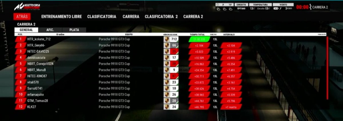 MiurasGT tweet media