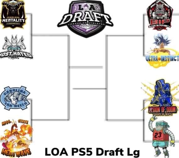 Playoff Basketball Time!!!

Who’s taking it home this season?

#StayHungry