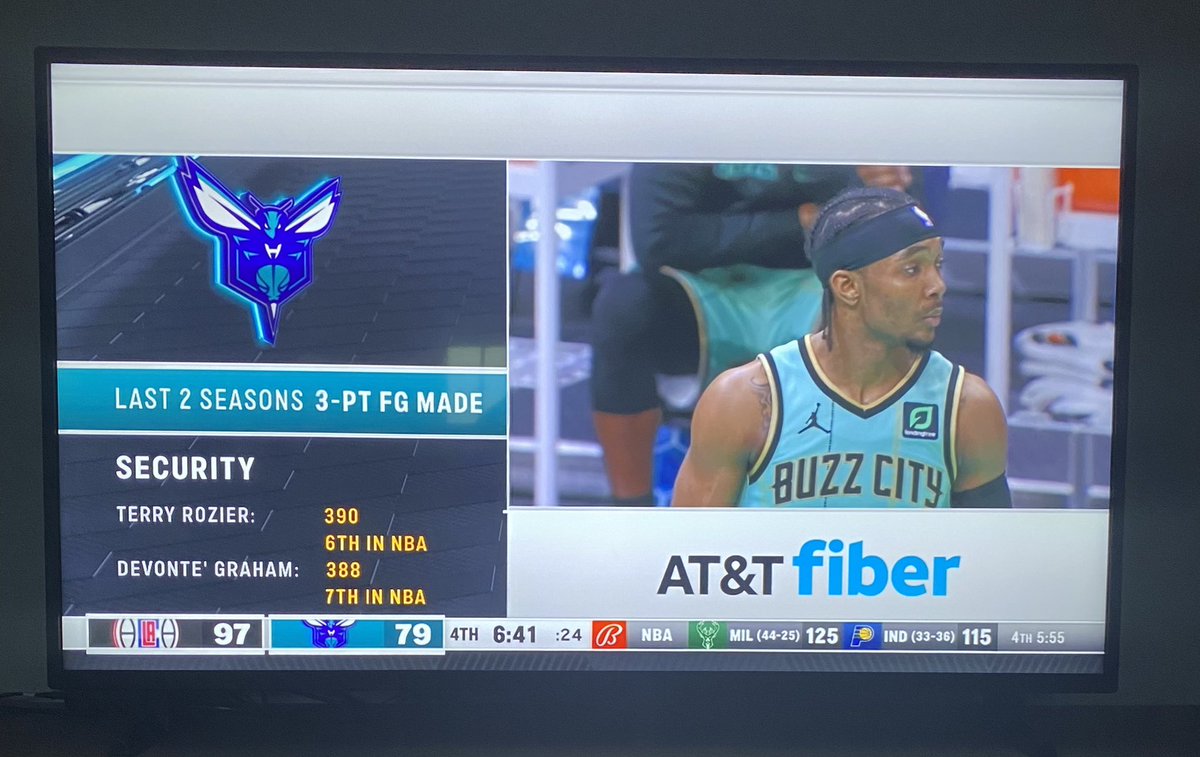 Jayhawks In The NBA tweet media