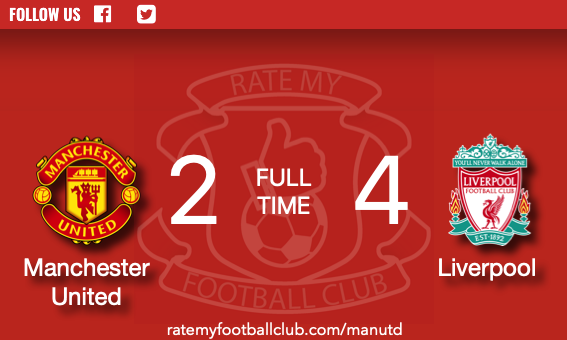 RateManUnited's tweet photo. Defeat for United!

10' ⚽️   Bruno Fernandes 
68' ⚽️   Marcus Rashford

#MUFC #MUNLIV https://t.co/tjiTRjxg3j