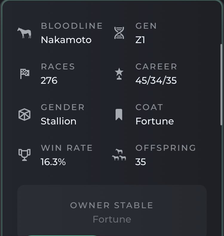 New Giveaway! (Ends 5/18 11am EST)

ECS will be giving away an Unnamed/Unraced Foal, the Great Grandchild of Billions (Z Gen # TBD)

Billions is a great racer, but also has a 1/1 coat. Billions set the record and sold for 125k😳

To enter:
1. Follow <a href="/EcsZed/">ECS | East Coast Stables |</a> 
2. Like/RT This Tweet