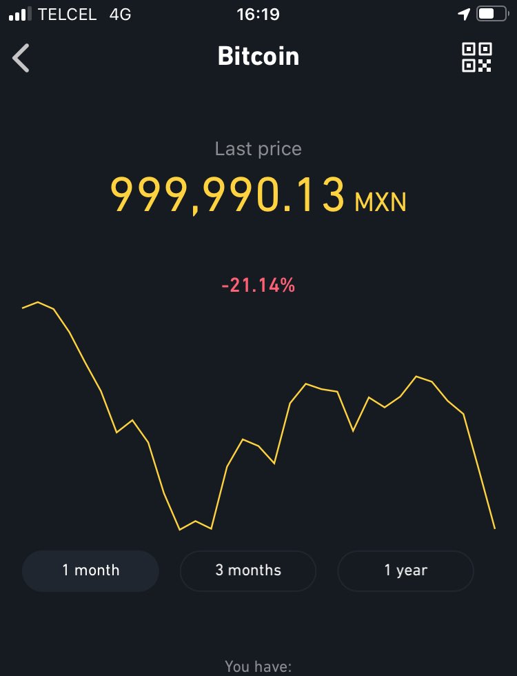 Holders!! 🙌🏼 baja y baja 😯 #btc #elon #tesla #cosl #fossilfuel