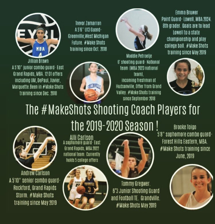 secorsig's tweet photo. 2 years ago I started the in-season shooting coach program with the #MakeShots8. Last yr, I added the #MakeShots14 and @Mr_Krynicki his #SensationalSix. Soon I can announce the #MakeShots16 for next season while Coach K is finalizing his squad. This group is SPECIAL! #MakeShots https://t.co/wSbgs78fSd
