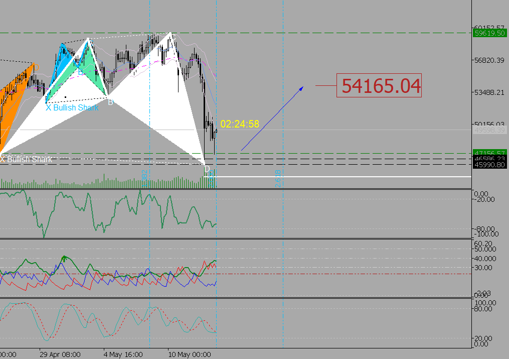 Berk Georg tweet media