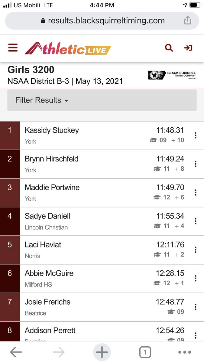 Tyler Herman (@yorkdukesad) on Twitter photo Kassidy, Brynn, and Maddie finish 1, 2, 3 in the 3200 and qualify for the Class B State Meet. <a href="/YorkDukeTandF/">York Track & Field</a> #yorkdukes Kassidy, Brynn, and Maddie finish 1, 2, 3 in the 3200 and qualify for the Class B State Meet. <a href="/YorkDukeTandF/">York Track & Field</a> #yorkdukes