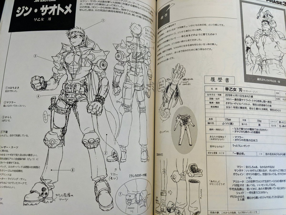 I never knew this book existed until a few weeks ago, everything about Cyberbots feels like it was a passion project for all of the illustrators at Capcom that sadly didn't land as popular as their other games at the time... 