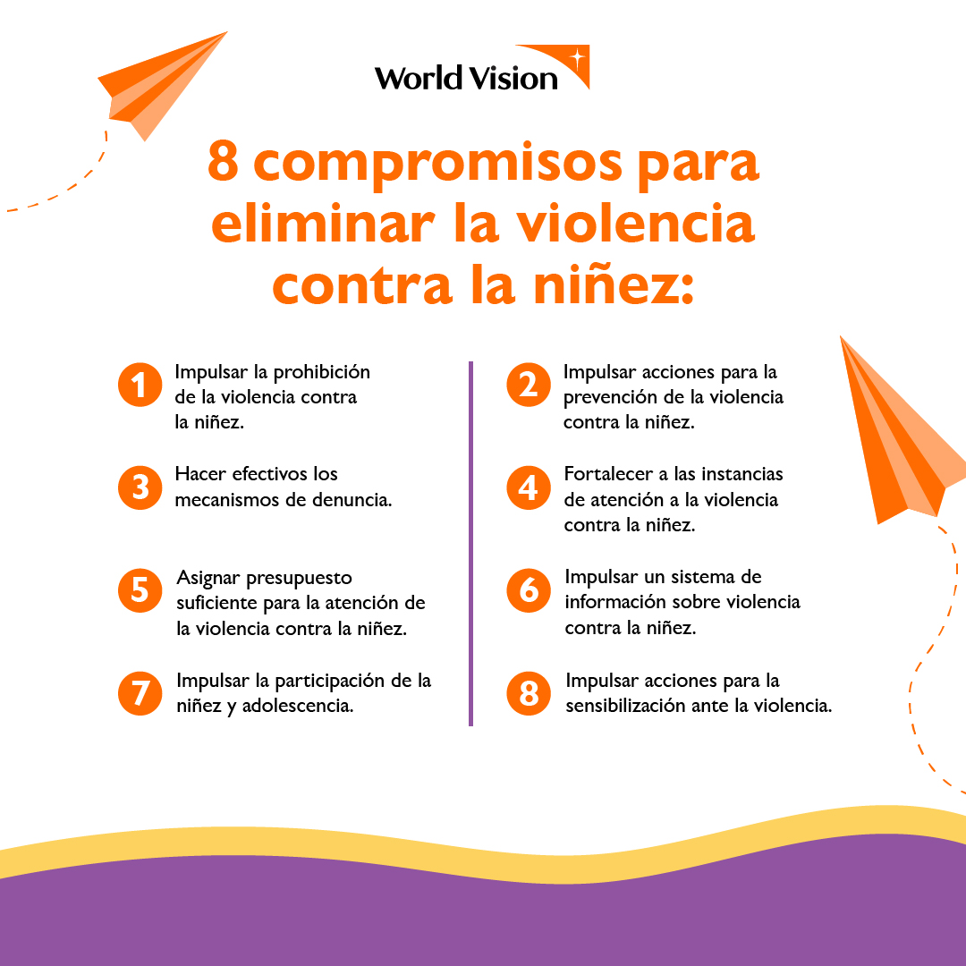 MalcomAquiles's tweet photo. @SoyEvelynSalgad  Candidata, la invitamos a que suscriba los 8 Compromisos para eliminar la violencia contra la niñez. La niñez de Guerrero lo necesita.

@WorldVisionMx 
#CandidaturasXLaNinez2021 
 https://t.co/EJyeMzEjWd https://t.co/PgEqNzUAtY