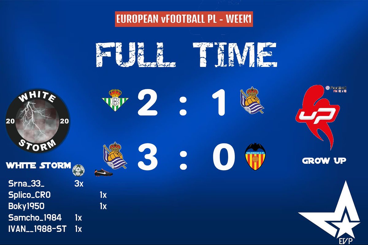 Great opening of the <a href="/evp_eu/">European vFootball ProLeague</a> league. Week 1 and 6 points against a very good team #growup ... We continue our winning streak furthermore