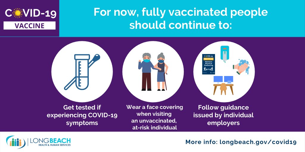 Even if you are fully vaccinated continue to follow these health guidelines. 

Learn more at longbeach.gov/vaxlb