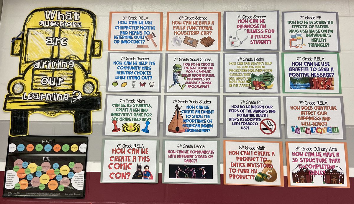Had to take a pic of our #PBL display before we take it down for summer painting. So amazed by all the different PBLs our teachers have developed! <a href="/HumbleISD_TMS/">Timberwood Middle</a> <a href="/HumbleISD_PL/">Humble ISD PL</a>
