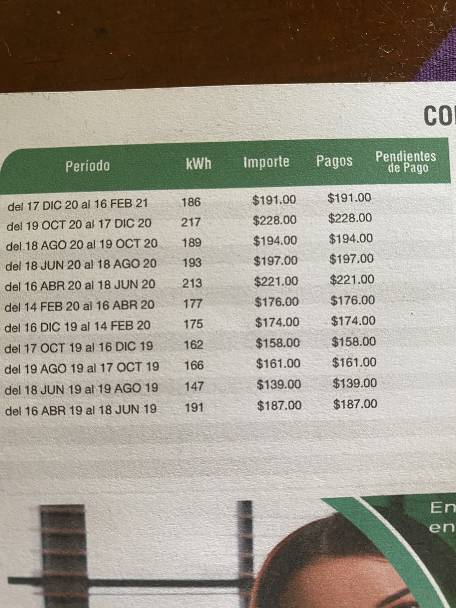 MarcoDuenas_'s tweet photo. Aquí el recibo más reciente... Todo pagado. En la columna “pendientes de pago” no hay NADA!! Pero me salen con “quedamos pendientes de su comprobante de pago para restablecer el servicio”... @CFE_Contigo @CFE_Contigo @SENER_mx https://t.co/aeLqGMJbMM